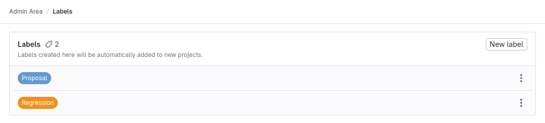 Admin Area with default label set, proposal and regression.